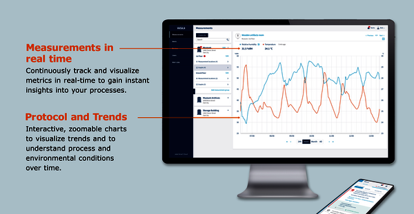 Jade Smart Cloud display